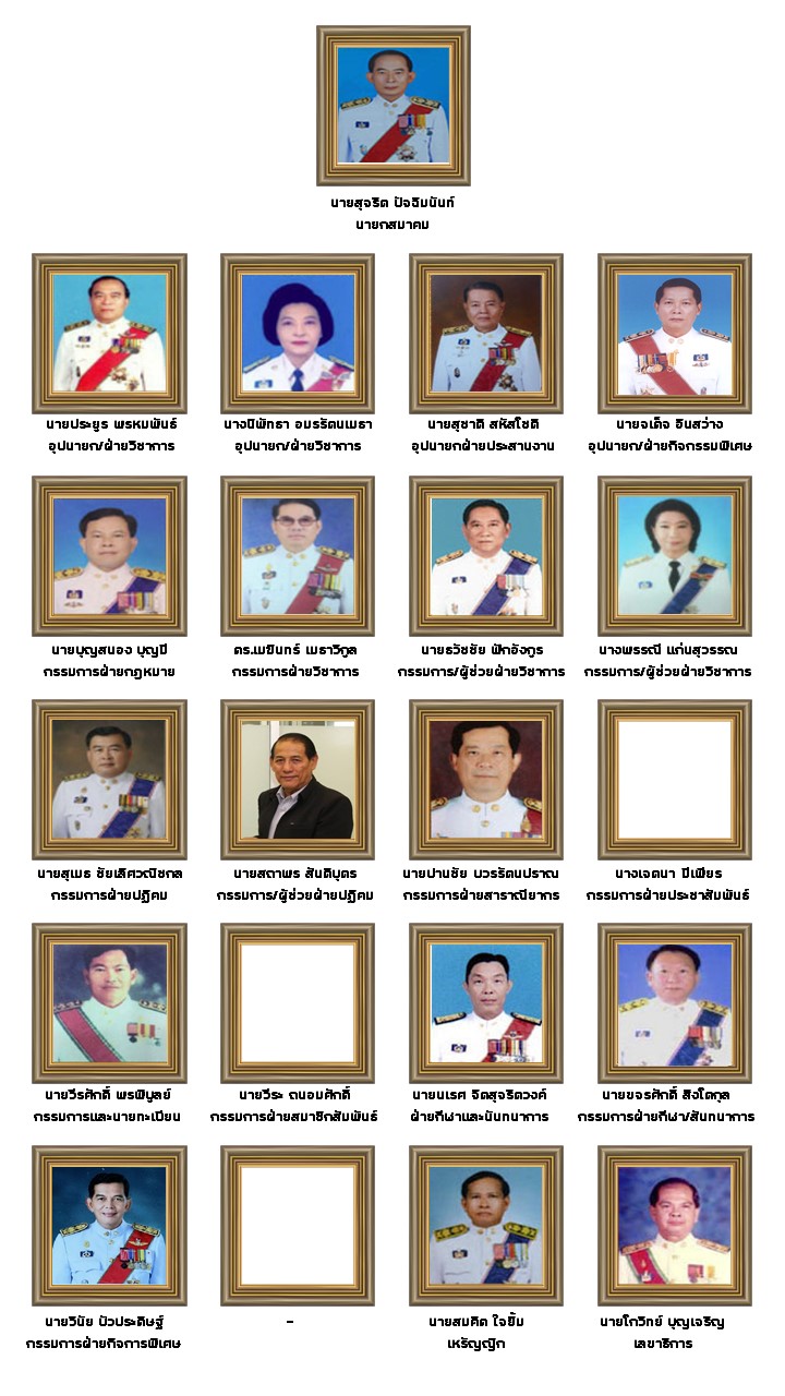 org praty